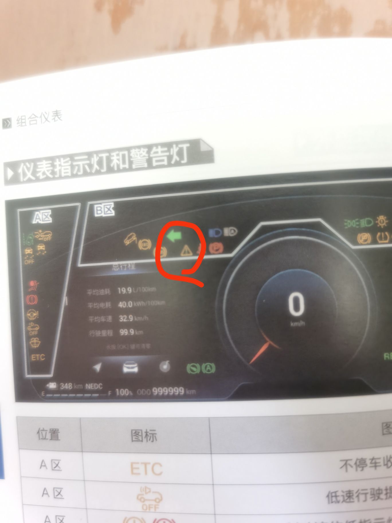 今天验完车，仪表出现个三角形中- 海岚汇
